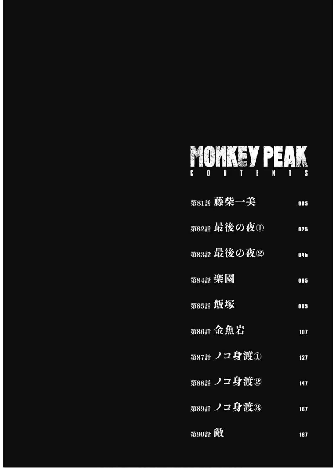 Monkey Peak [ALL CHAPTERS] Chapter 81 7